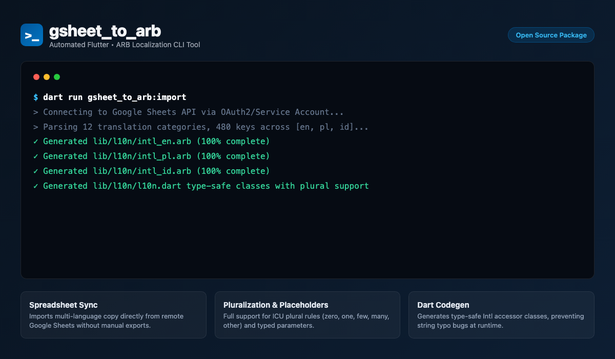 Screenshot of gsheet_to_arb